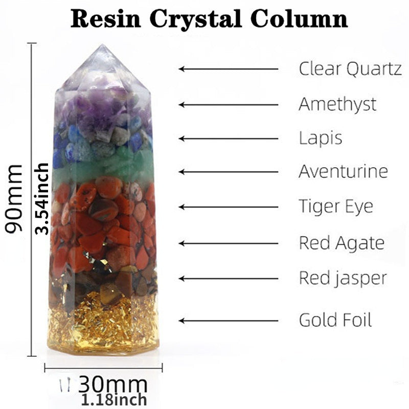 Resin Crystal Stone Gift Set